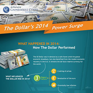 dollar