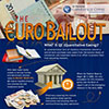 euro bailout
