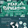 peek population
