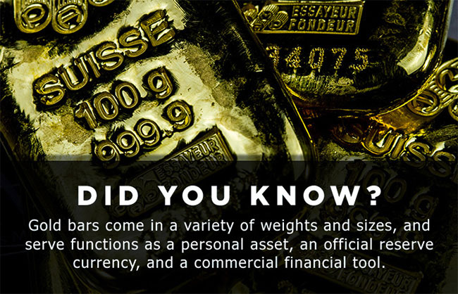 How Much Is a Gold Bar Worth Today? (2022)